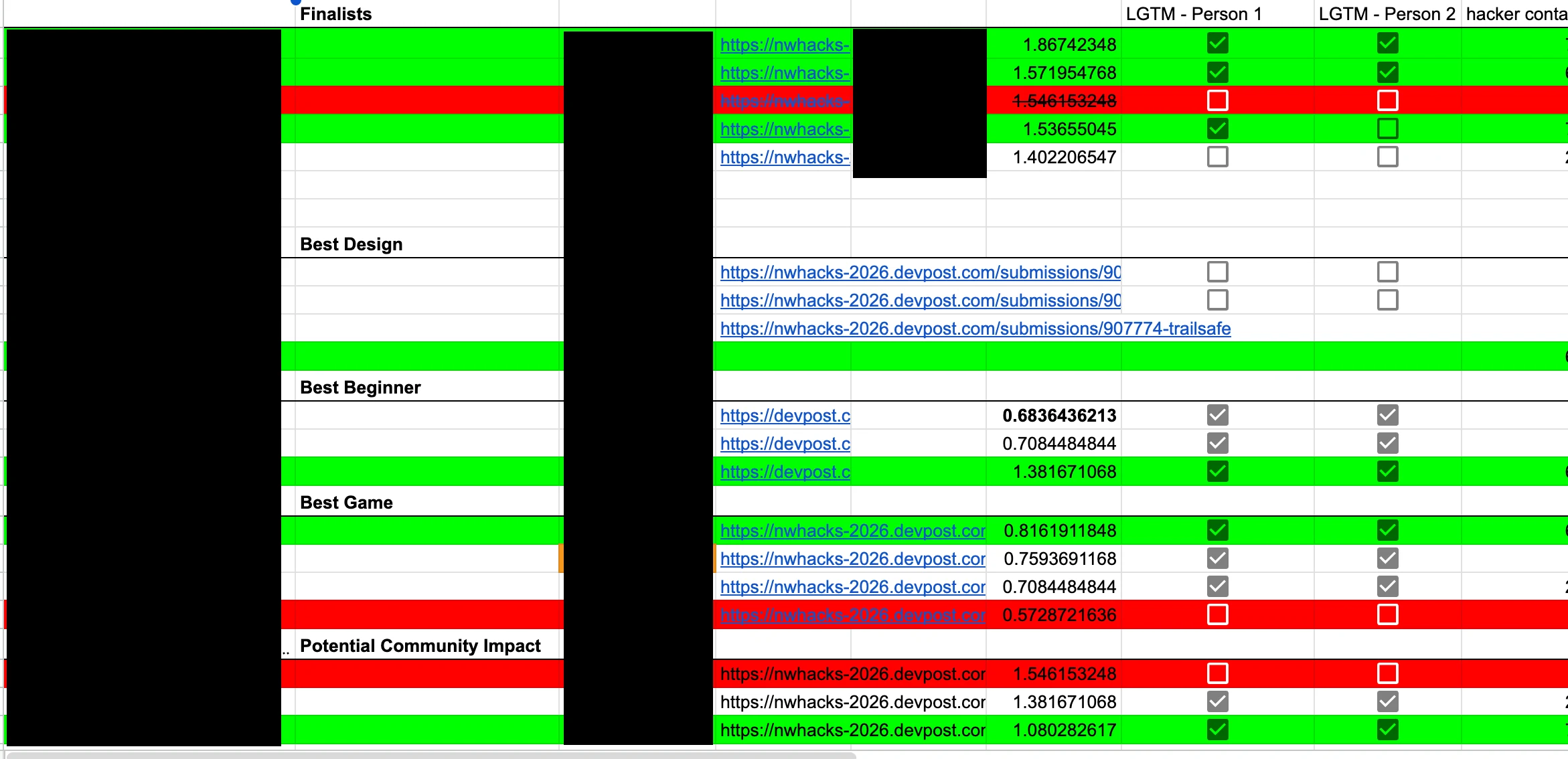 Vibe check sheet with eligibility and compliance checkboxes